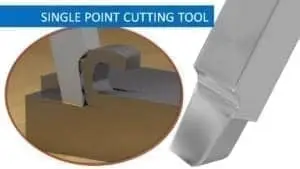 Superior ceramic cutting tools Sialon Ceramics